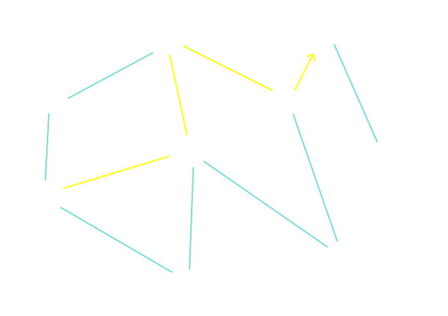 Diagram of routing a LN payment
